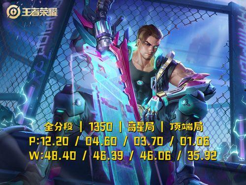 狂铁姬小满最新爆料,揭秘游戏界神秘新角色  第3张