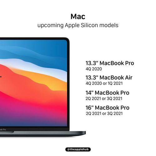 苹果最新macbook爆料,设计革新与性能升级，引领轻薄本新潮流  第3张